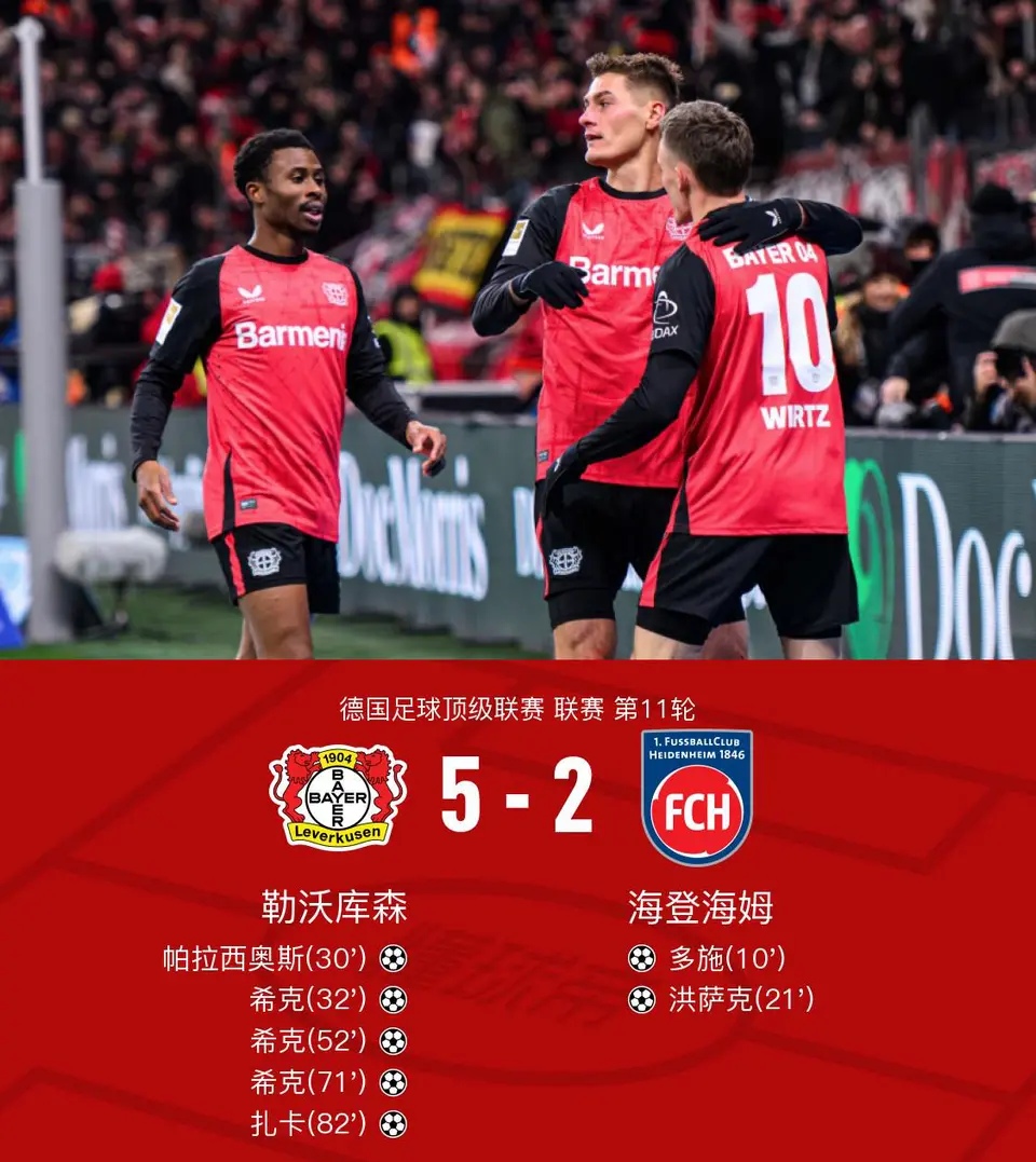 荷甲赛前再迎强敌,布莱顿远射贴柱,主帅态度:话题不断,医务组通报恢复 荷甲赛前再迎强敌,布莱顿远射贴柱,主帅态度:话题不断,医务组通报恢复