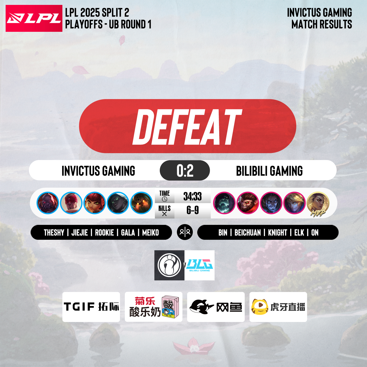 Scout赛事官方发布突破纪录新规，IG争议不断！的简单介绍